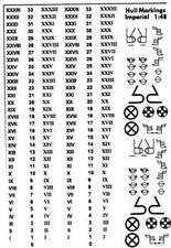 Rumpftiefenmarkierungen -