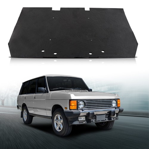 Fit for 1987 1995 range - fit, 1987-1995