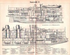 Panzerschiffe - , iv
