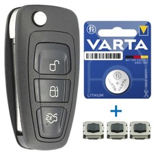 Klapp Schlüssel Reparatur