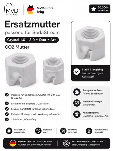 Ersatzmutter passend für - 2×,