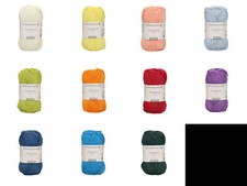 Catania Trend 2021 -