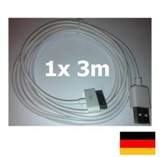 iPhone 4 4S iPod Touch