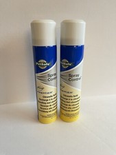 PetSafe Spray Control