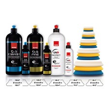 Rupes Polierpad Pads