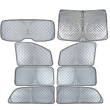 Sonnenschutz Verdunklung