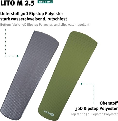 Wechsel lito 5 - wechsel,