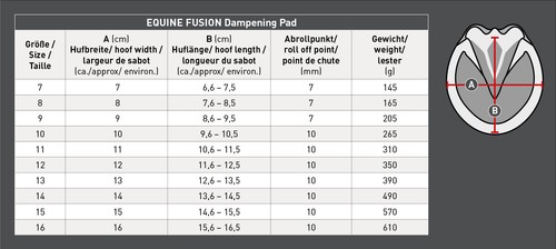 Waldhausen equine fusion - waldhausen,