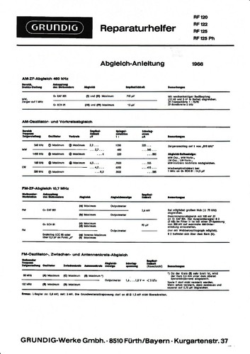 Service manual für grundig - service,
