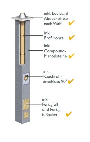 Schiedel schornsteinsystem - schiedel,