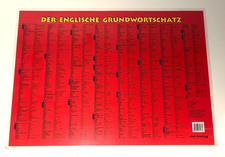 Der englische Grundwortschatz Schreibtischunterlage A2 laminiert~1700 Wörter Gut