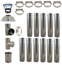 Schornstein Kamin Sanierung