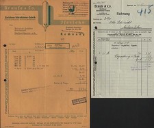 ISERLOHN, Rechnung 1924/41