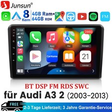 Autoradio Android 8Kern