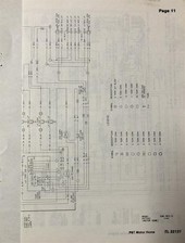 1986 Chevy GMC P6T Wohnmobil