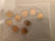 Krügerrand 1/10 Unze oz Gold