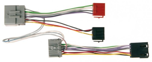 Bluetooth kabel parrot bury - bluetooth,
