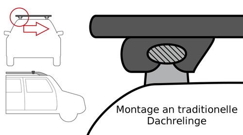 Dachträger für golf - dachträger, vw