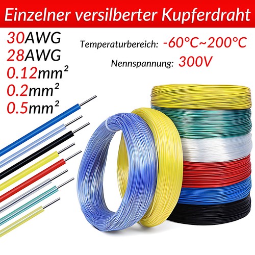 Single core versilbert - core,
