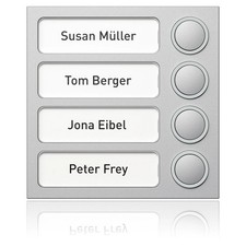 Ritto - Funktionsmodul für