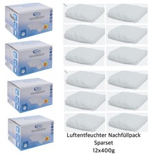 3,31€/Kg Luftentfeuchter