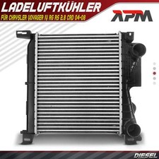 Ladeluftkühler Turbokühler