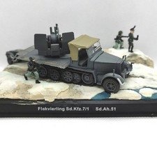 DeAgostini Atlas 1:72