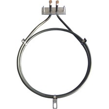 Heizung Ringheizung Heißluft