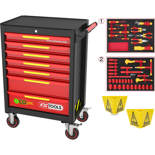 Tools ecoline - ks,