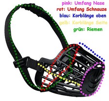 Maulkorb Kunststoffgitter ganz leicht