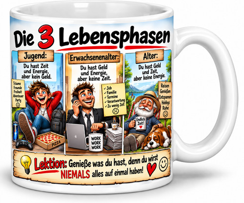Motivtasse die lebensphasen - motivtasse:,