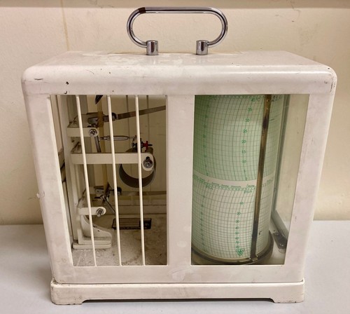 Thermo hydrograph - hydrograph,