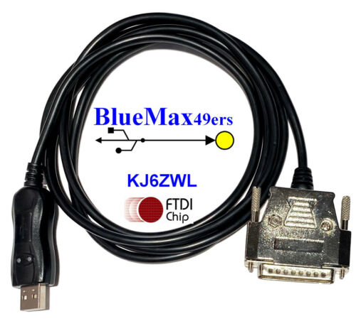 Ftdi usb ten - usb, tec