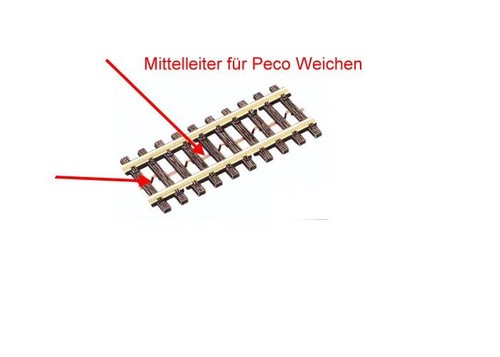 Spur mittelleiter für - h0,