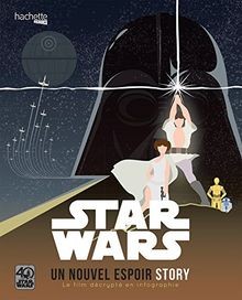 Star wars episode - wars, story
