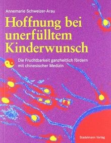 Hoffnung bei unerfülltem