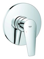 Grohe BauEdge