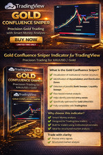 Gold confluence sniper - gold, –