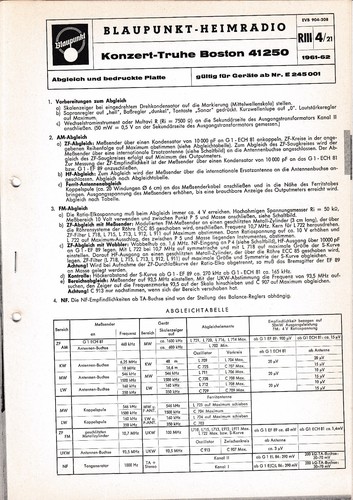 Service manual anleitung - service, manual-anleitung