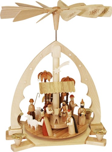 Richard glässer pyramide - richard,