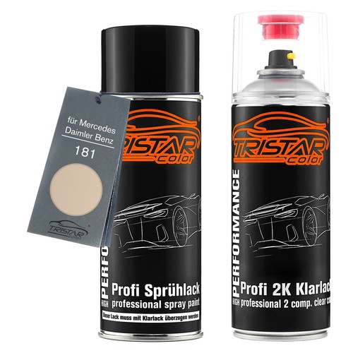 Autolack spraydosen set - autolack,