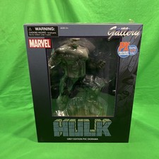 Gallery Grey Hulk PVC Statue