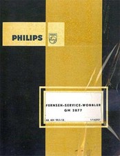 Service Manual-Anleitung für