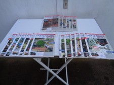 Der Gartenbahn Profi Jahrgang