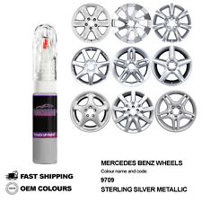 FÜR MERCEDES BENZ FELGEN