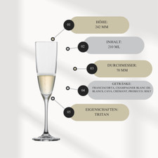 Schott Zwiesel Sektglas