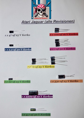 Atari jaguar elkos - 🕹,