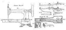 Alte / antike Nähmaschine - Pfaff, Dürkopp, Grimme/Natalis ..1877 - 1887