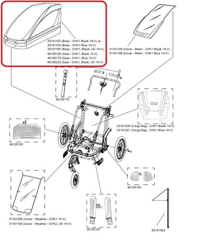 Thule body - thule, schwarz