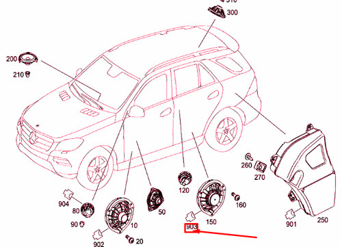 Mercedes benz gle - gle, w166